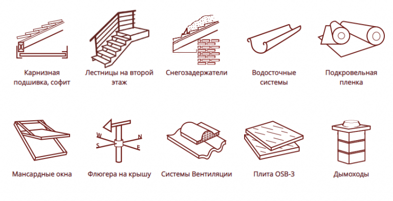 Материалы для облицовки фасада