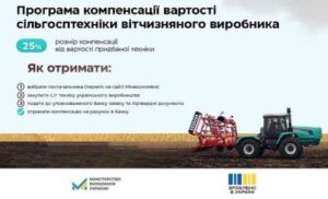 Зроблено в Україні: в переліку вітчизняної агротехніки вже 44 виробники