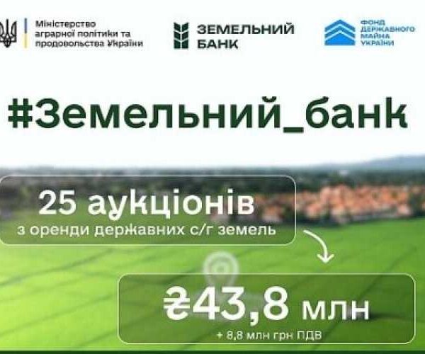 Земельний банк: протягом тижня передали в оренду майже 2800 га