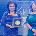 Інститут зрошуваного землеробства: флагман у постачанні наукомістких товарів.