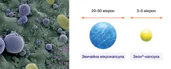 ВЕРДАВІС® — сучасний засіб для боротьби з резистентністю, що забезпечує потужний та стійкий захист. 17