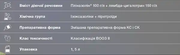 ВЕРДАВІС® — сучасний засіб для боротьби з резистентністю, що забезпечує потужний та стійкий захист. 12