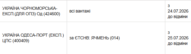 Укрзалізниця тимчасово обмежила транспортування вантажів до портових станцій на Одещині — КУРКУЛЬ 4