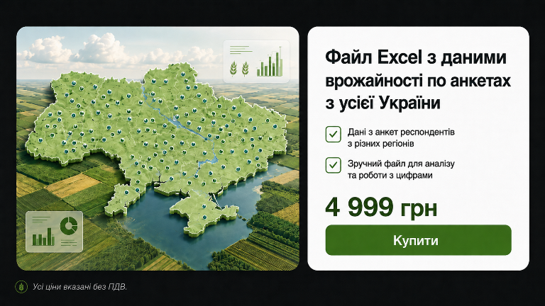 Аграрні експерти оцінюють майбутній врожай кукурудзи та соняшнику за областями — КУРКУЛЬ 3