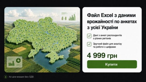 Аграрні підприємства збільшили заробітну плату на 10–20%, проте знецінення національної валюти зменшило фактичне зростання — SuperAgronom.com 3 Аграрні підприємства збільшили заробітну плату на 10–20%, проте знецінення національної валюти зменшило фактичне зростання — SuperAgronom.com 3