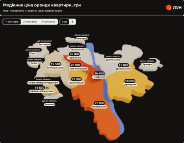 Ціни на оренду квартир в Києві у серпні 2026 (інфографіка)