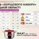 Перевиробництво овочів: український ринок у зоні ризику 22