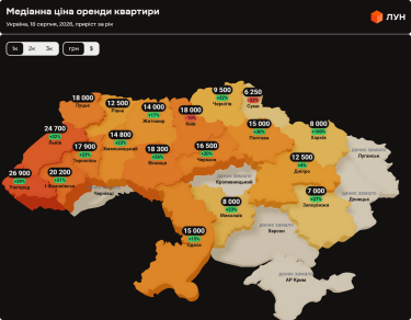 Оренда квартир в Україні: прогноз цін на серпень 2026