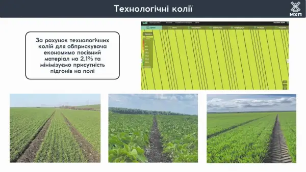 МХП впроваджує точне землеробство: досвід і результати 12 МХП впроваджує точне землеробство: досвід і результати 12