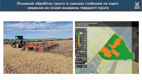 МХП впроваджує точне землеробство: досвід і результати 13 МХП впроваджує точне землеробство: досвід і результати 13